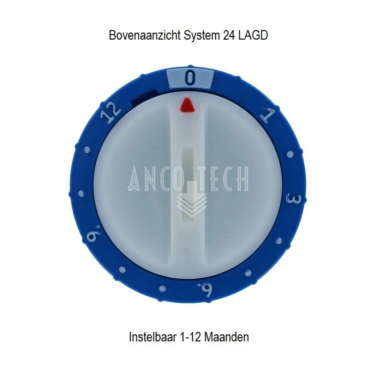 SYSTEM 24 LUBRICATION UNIT LAGD125/FG2