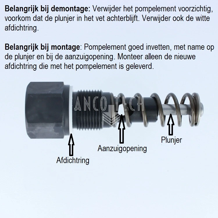 PUMP ELEMENT B7