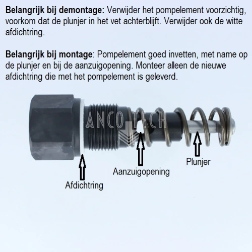 PUMP ELEMENT B7