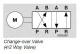 MECHANICAL SWITCH VALVE DU1-GKS
